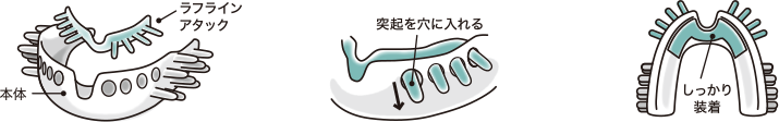 使い方の絵